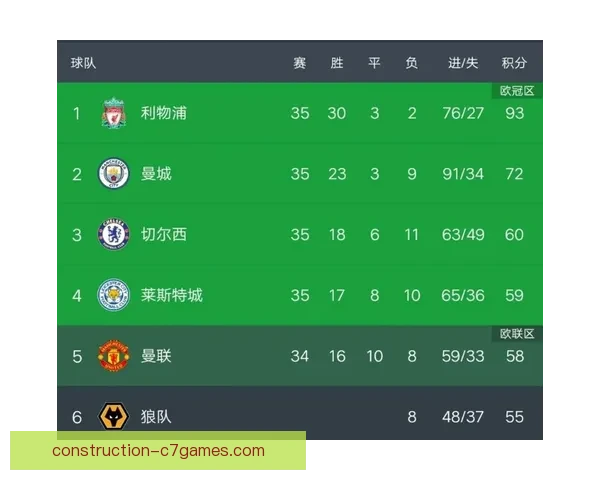 博洛尼亚俱乐部官宣新赛季引援计划全面升级冲击欧战资格最新动向