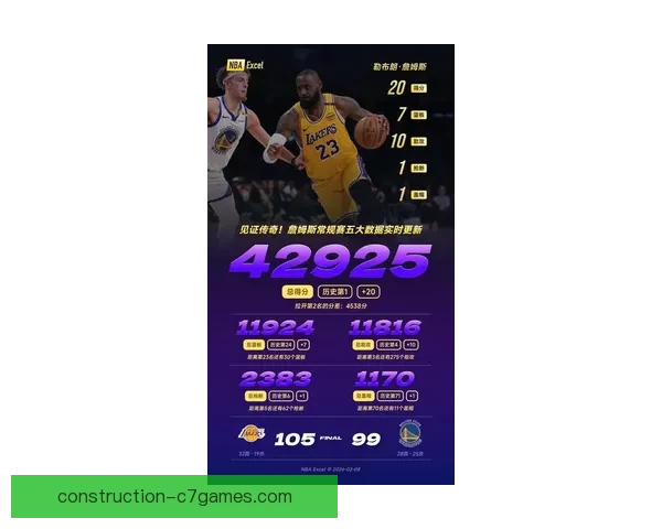 詹姆斯助湖人逆袭勇士 勇士连败纪录延续 NBA季后赛形势愈加紧张 詹姆斯助湖人逆袭勇士 勇士连败纪录延续 NBA季后赛形势愈加紧张