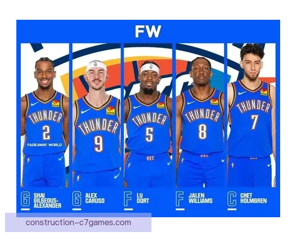 雷霆队新赛季阵容深度解析 力争突破重返季后赛行列