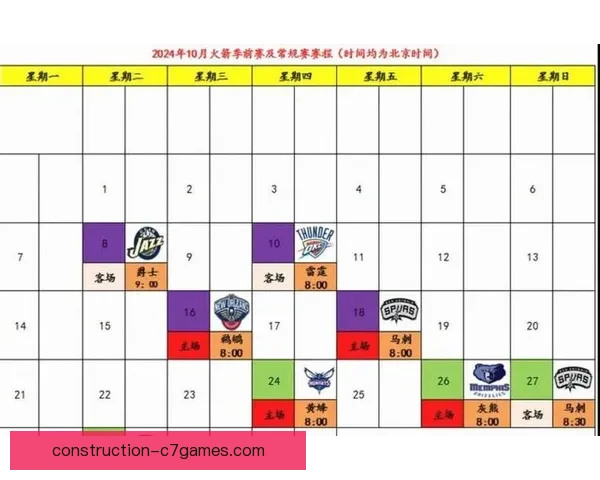 NBA火箭队最新赛季战绩解析与未来阵容发展趋势探讨 NBA火箭队最新赛季战绩解析与未来阵容发展趋势探讨