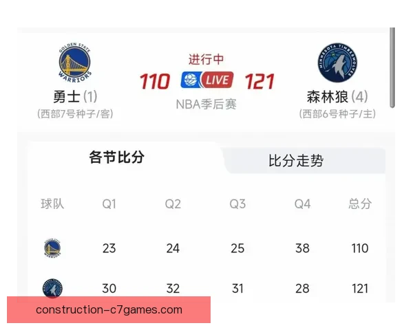 NBA季后赛争夺白热化巨星对决引爆联盟格局新变化