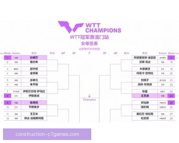 2026年世界杯赛程全面解析：赛事时间安排及各阶段关键对决一览