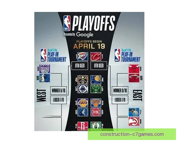 勇士队新赛季全解析：阵容变动战术革新与夺冠前景展望