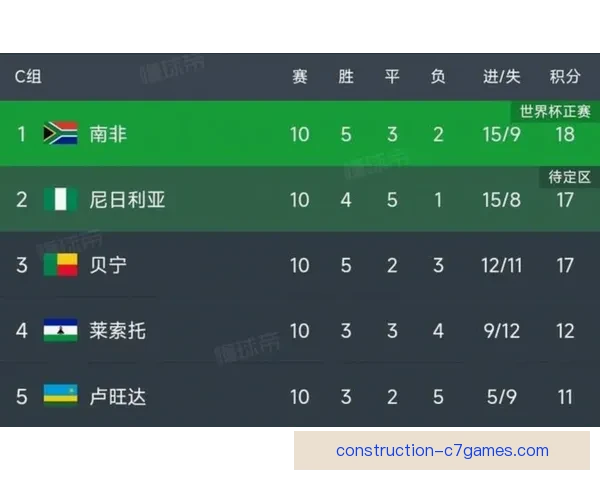 2026世界杯赛程调整让球迷无需熬夜也能尽享精彩比赛