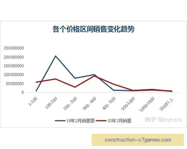 五大联赛全面数据统计平台分析与趋势洞察报告