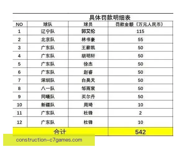 北京联赛各球队实力全解析与最新排名对比分析