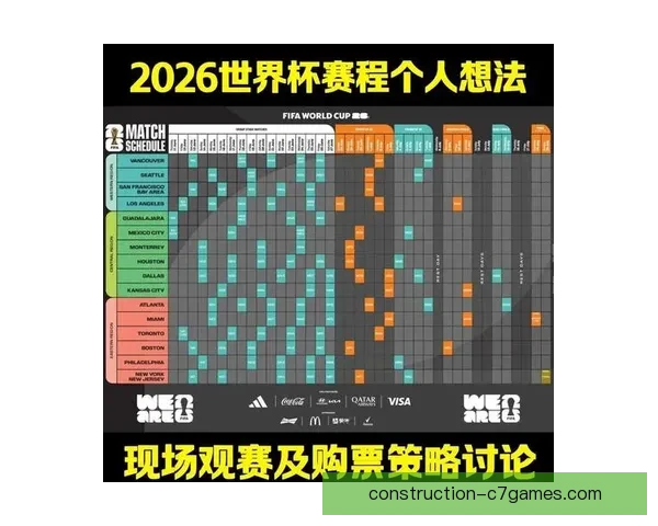 2026世界杯淘汰赛全程解析及关键对阵赛程路线图