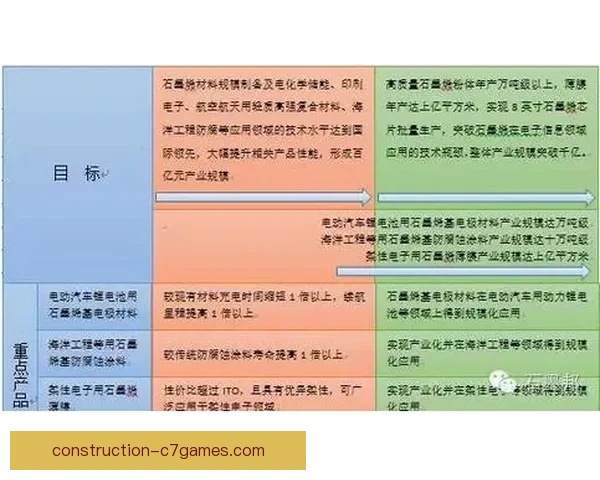 西班牙人俱乐部最新赛季战绩分析与未来发展前景探讨